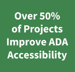 A light green box with the white text: “Over 50% of Projects Improve ADA Accessibility”.