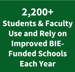 A green box with the white text: “2,200+ Students &amp; Faculty Use and Rely on Improved BIE-Funded Schools Each Year”