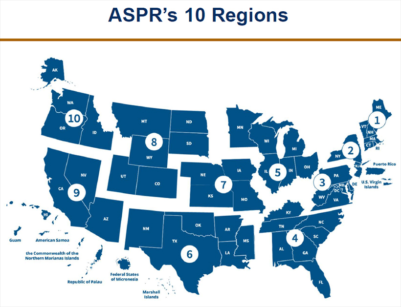 ASPR's-10-Regions photo