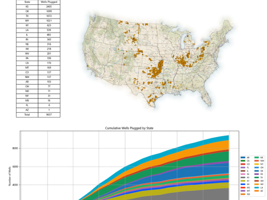 Map of orphaned wells plugged through 9/30/24