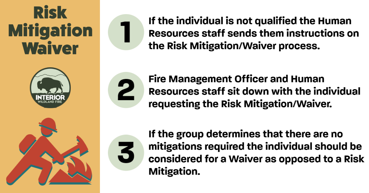 Graphic showing the wildland firefighter risk-mitigation waiver steps. Identical information is contained on the adjoining website. 