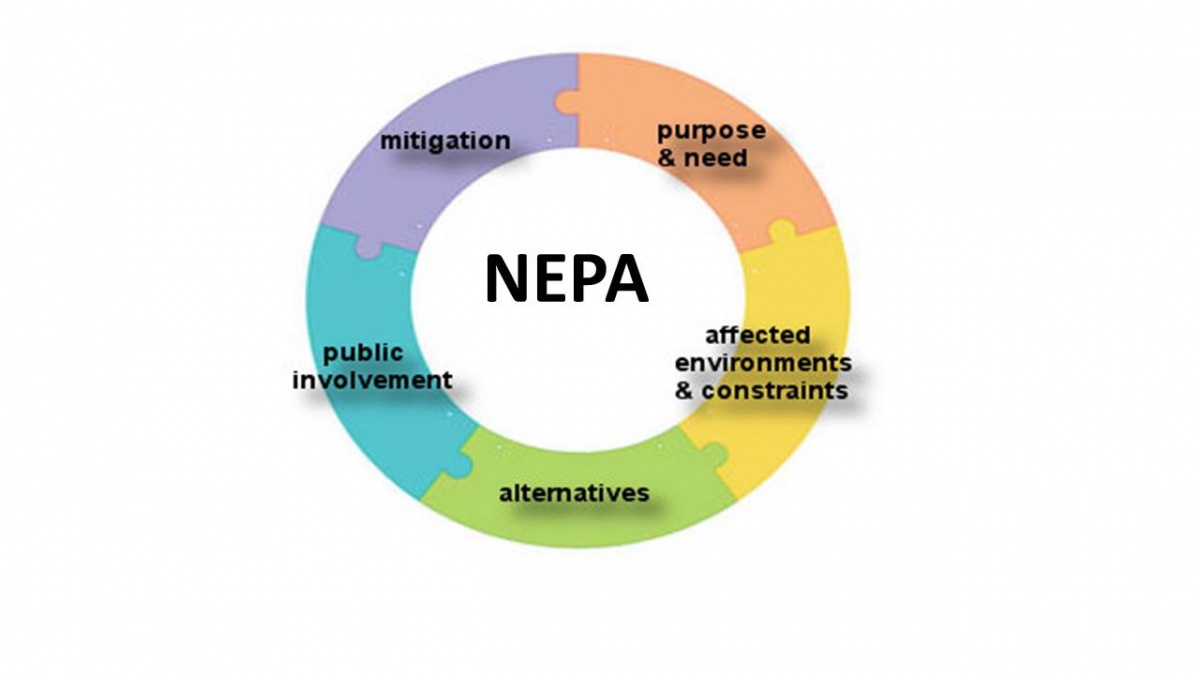 nepa process flowchart infographic