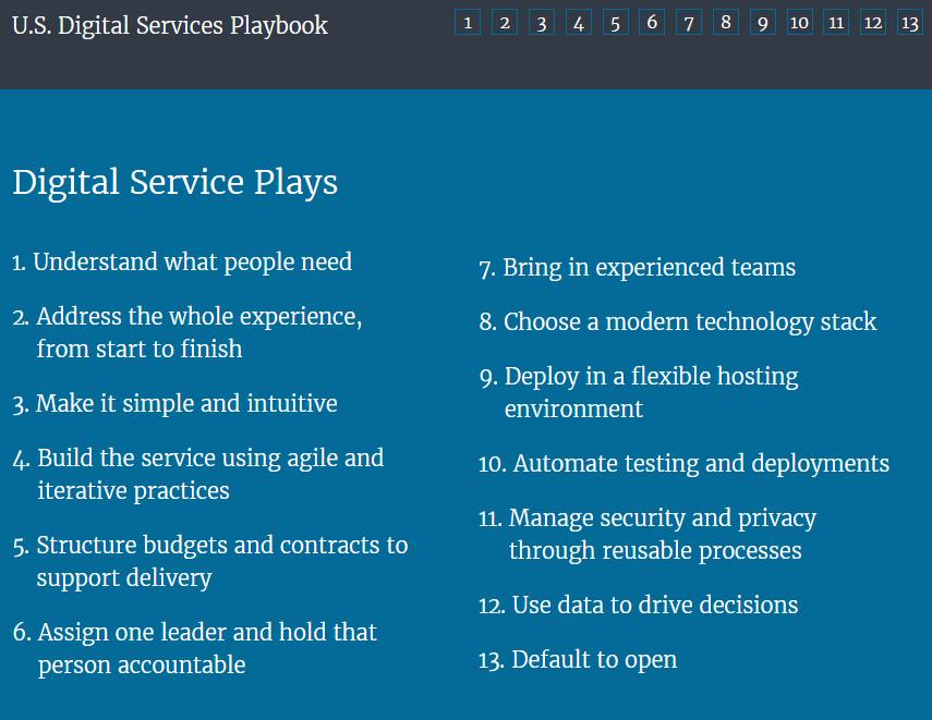 U.S. Digital Services Playbook